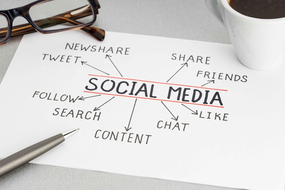 social-media-engagement-socialprise-digital-marketing1